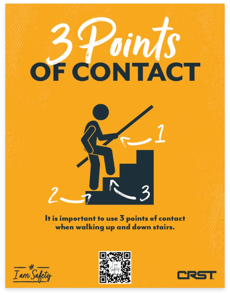 3 Points of Contact
